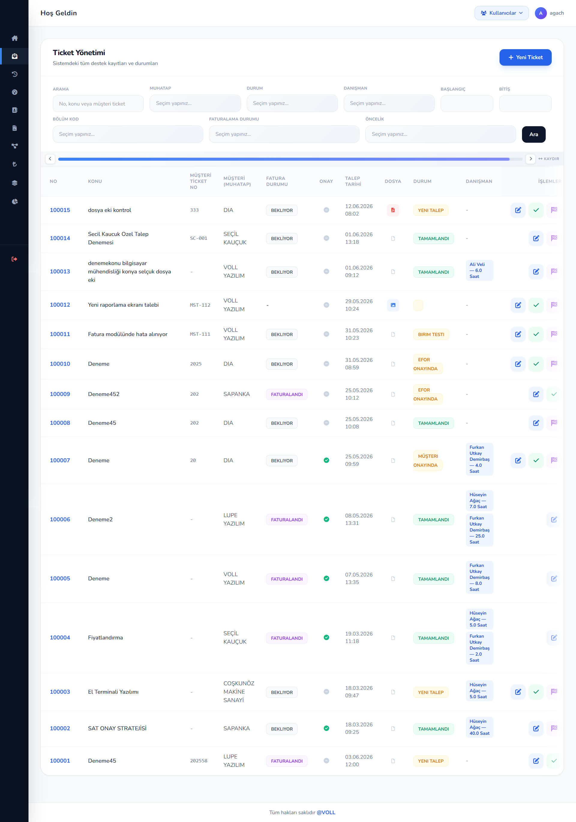 Mykeep Ticket Yönetim Sistemi